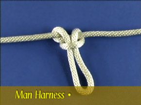 Why Knot? an Introduction to Knots, Splices & Rope : Unknots
